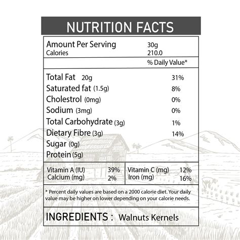 Walnuts Kernels - 100% Natural Walnuts Handpicked by farmers – Organicbite