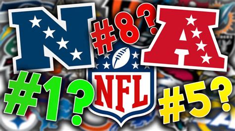 Ranking All 8 NFL Divisions From WORST To FIRST