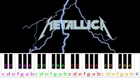 Ecstasy of Gold by Metallica | Piano Letter Notes