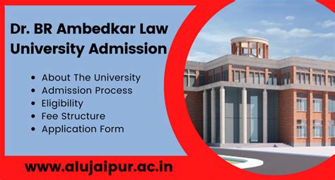 Ambedkar Law University Jaipur Admission 2024-25: Last Date