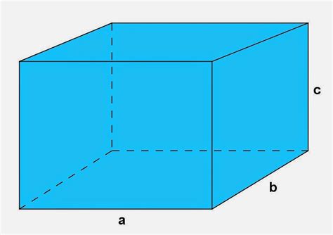 Math Principles: Rectangular Parallelepiped Problem, 11