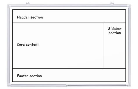 Whiteboard Writing Tips: Become a board writing expert