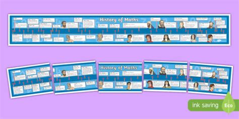 History of Maths Display Timeline (teacher made)