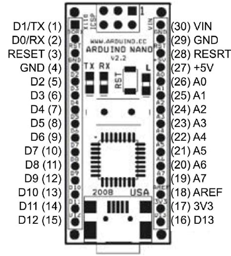 Arduino Nano Shield Schematic