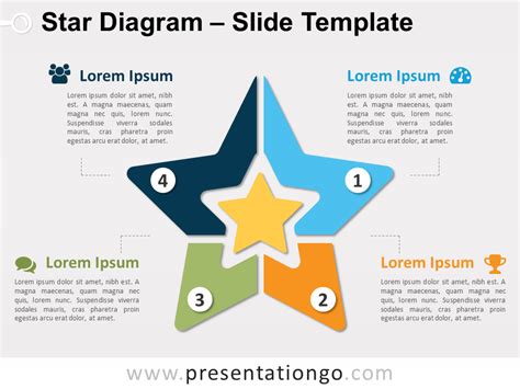 [DIAGRAM] Death Star Diagram - MYDIAGRAM.ONLINE