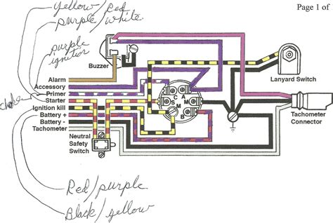 Universal Ignition Switch Wiring Diagram