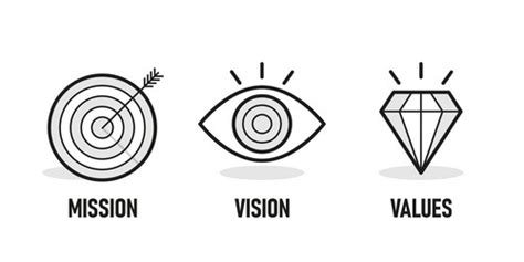 Mission Vision Values Icons Vector Images (over 1,600)