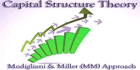 Modigliani-Miller models (MM models) of capital structure theory - QS Study