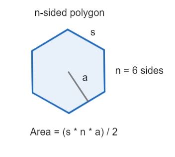 Area of Polygon: Formula | How to Find the Area of Irregular Polygons - Video & Lesson ...