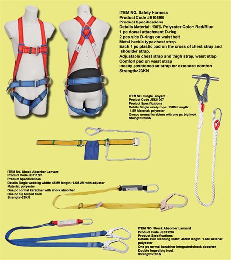 FALL PROTECTION EQUIPMENT | RICHWORLD Electrical & Industrial Corp.