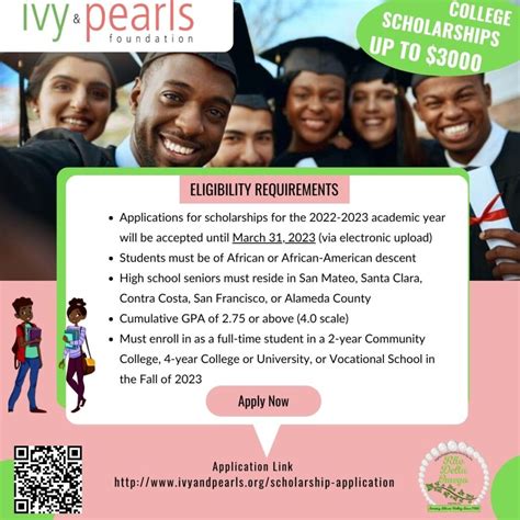 Scholarship Application – Ivy and Pearls Foundation