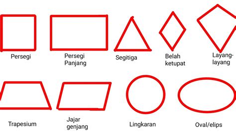 Gambar Bangun Ruang 2 Dimensi – pulp