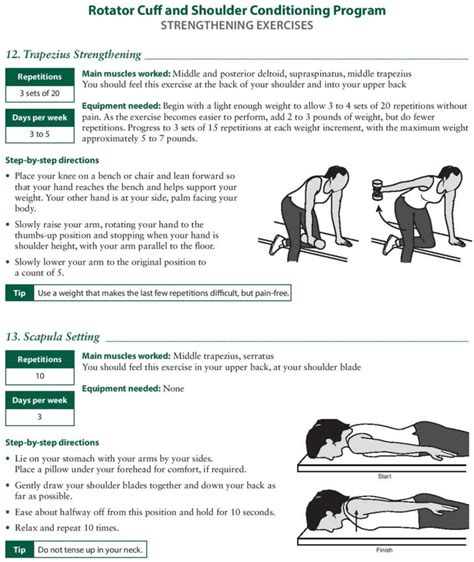 Separated Shoulder - Causes, Symptoms, Exercises, Treatment