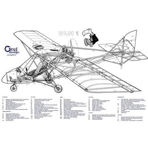 GRYF ULM-1 PLANS AND INFORMATION SET FOR HOMEBUILD 1 SEAT ROTAX-503 ...