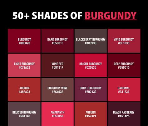 50+ Shades of Burgundy Color (Names, HEX, RGB & CMYK Codes) – CreativeBooster