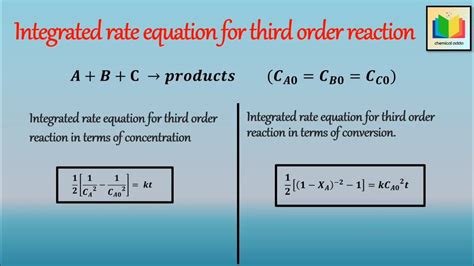 Integrated Rate Equation for third Order Reaction | Third Order Reaction | CRE - YouTube