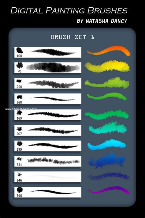 Digital Painting Brush Set 1 | Digital art, Art brushes, Digital painting