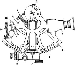 Sextant | Article about sextant by The Free Dictionary