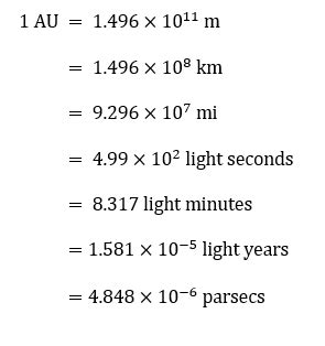 Astronomical Unit | Definition & Conversion - Video & Lesson Transcript ...