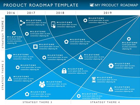 4 Phase Product Planning | Product Roadmap Templates &VerticalSeparator ...