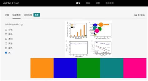 Origin插件之：配色编辑器(Color Editor) · iCalculate's Studio