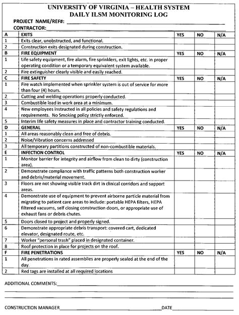 ICRA - Infection Control Risk Assessment