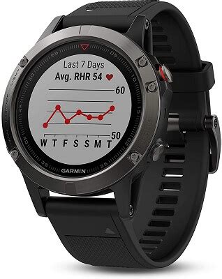 Top 7 Garmin Watches With Heart Rate Monitor In 2024 - Wearholic