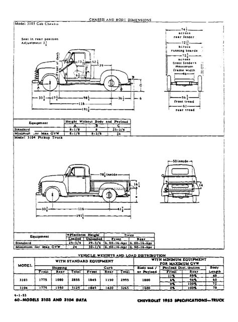 1953 Chevrolet Specifications