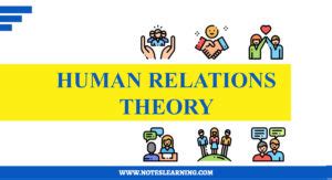 Human Relations Theory - Notes Learning