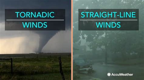 Difference between tornadic winds and straight-line winds | kare11.com