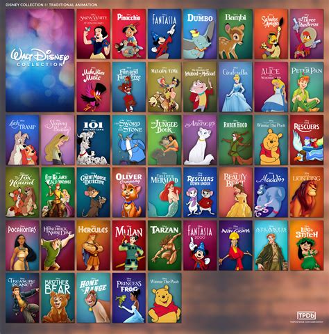 Disney [Collection] Traditional Animation : r/PlexPosters