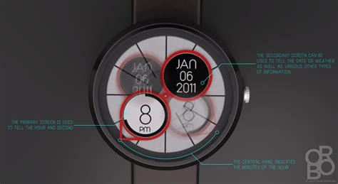 Orbo Concept Watch Series | Gadgetsin