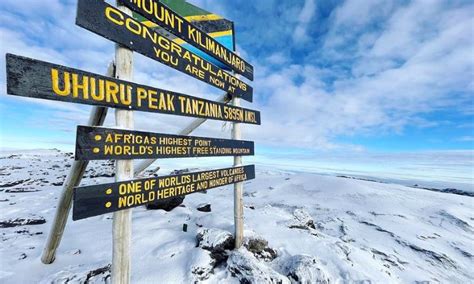 Mount Kilimanjaro: Country, Height, Facts & Kilimanjaro Map