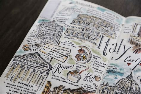 Travel Diaries: Europe (II) :: Behance