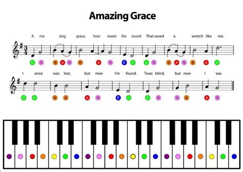 Printable Color Coded Piano Music - Printable Calendars AT A GLANCE