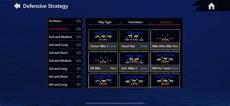 The Ultimate Guide to Madden NFL 21: From Controls to Strategies - Game ...