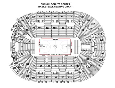 Dunkin Donuts Center Providence Ri Seating Chart | Portal.posgradount ...