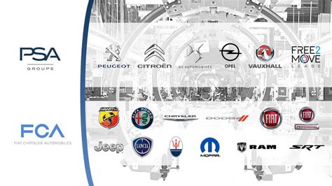 FCA and Groupe PSA Complete Merger To Become Stellantis