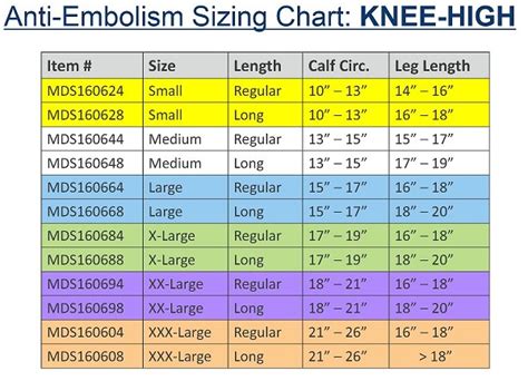 Knee High Ted Hose Size Chart - Best Picture Of Chart Anyimage.Org