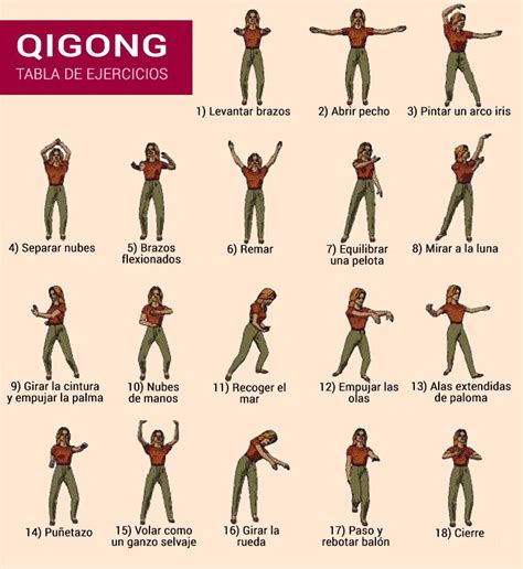 Chi Kung (Qigong): qué es, beneficios y tabla de ejercicios Gongs ...