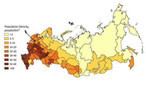 Russia – World Regional Geography