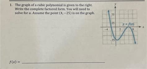 Solved 1. The graph of a cubic polynomial is given to the | Chegg.com