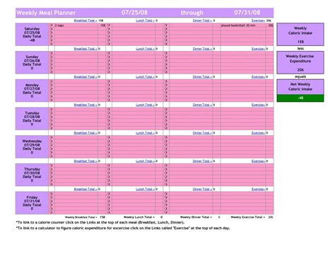 Keto Diet Spreadsheet regarding 016 Day Fix Meal Plan Template Excel Elegant Printable ...