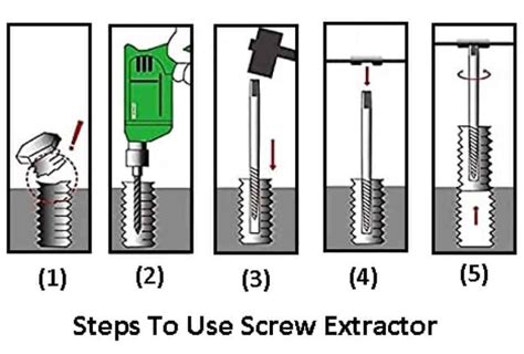 What is Stud Extractor Tool? - [How To Use Guide] with PDF