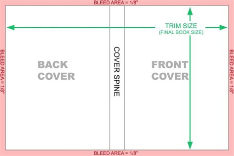 6X9 Book Template For Word – Tasbih.armstrongdavis.com