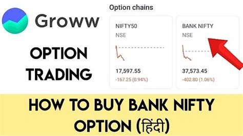 How do I get Bank Nifty in Groww? (2024)