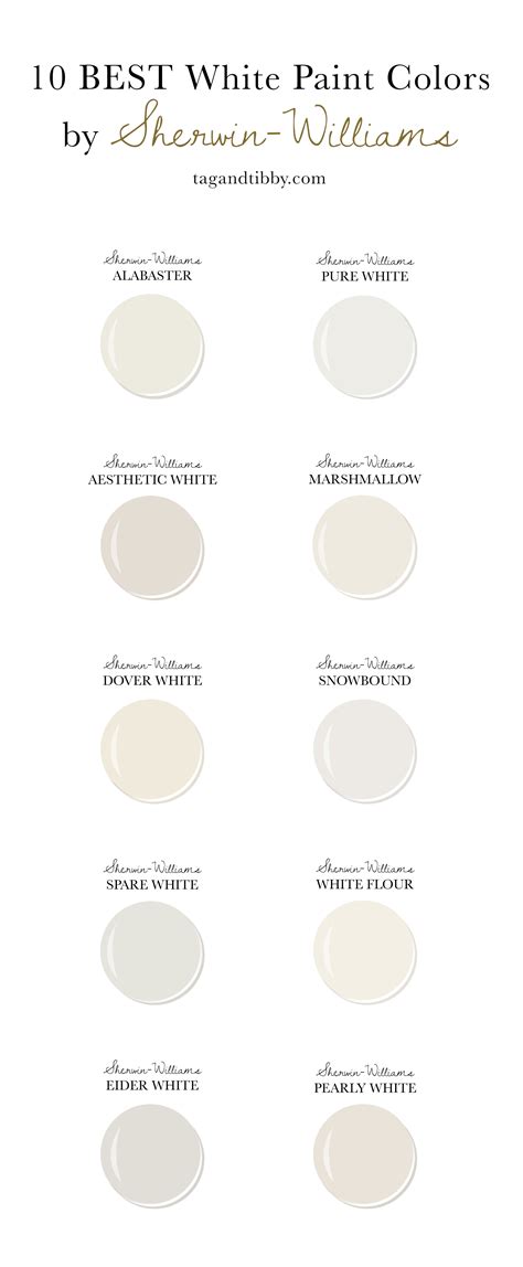 Best Sherwin Williams Cream Paint Color For Kitchen Cabinets | Dandk Organizer