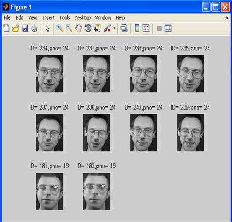 Figure 1 from Automatic Face Recognition System by Combining Four ...