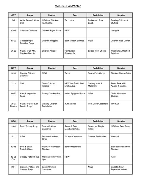 Pursuing Heart: Three-month Menu Planning