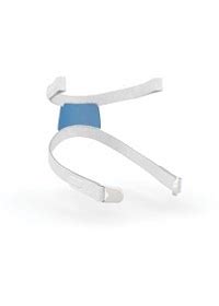 CPAP.com - ResMed AirFit F30i Headgear Replacement Replacement Parts ...